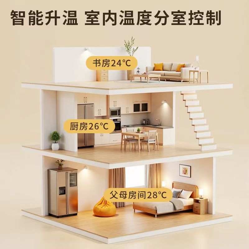 山阴县 石墨烯电地暖公司哪家好？户型适配方案指南